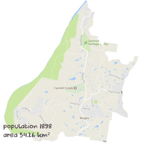 Physics Tutoring Near Me